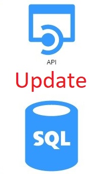 برمجة تطبيقات الايفون- عمل فانكشن التعديل IOS Api Update